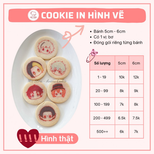 Cookies in hình vẽ